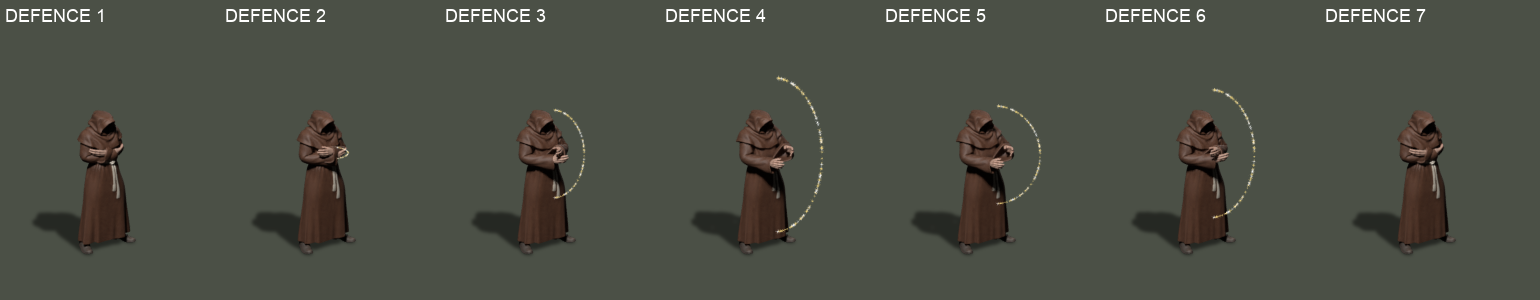 Rejected thin-line defence arc