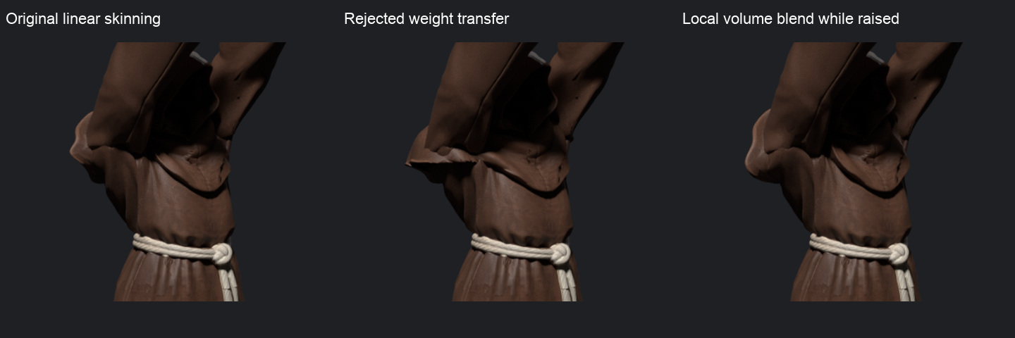 Original linear skinning, rejected weight transfer and local volume blending during arm elevation; cropped Blender renders from the same camera