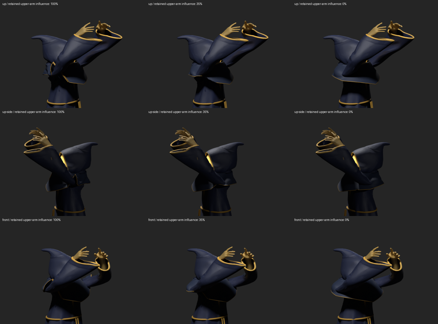 Actual Blender close-ups with 100%, 35% and 0% upper-arm influence; sleeve-to-mantle contact remains unresolved