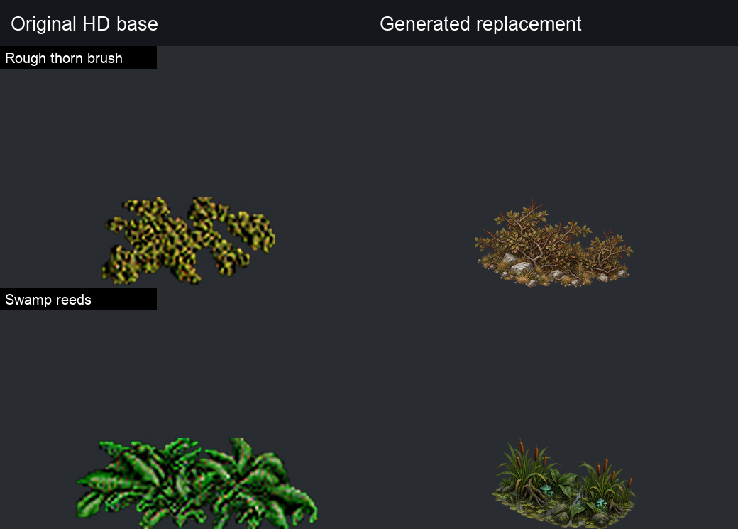 Thorn brush and swamp plants: HD baseline and actual replacements