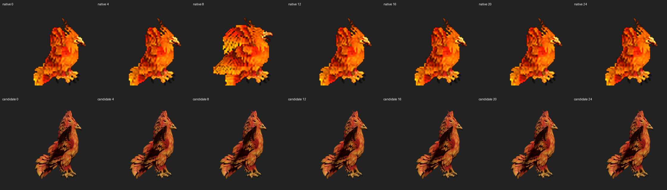 Native and Blender Firebird loop samples