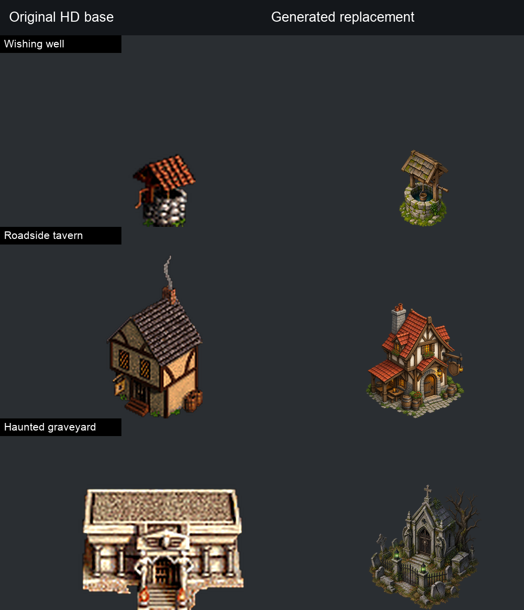 Common interactive landmarks: HD baseline and actual replacements