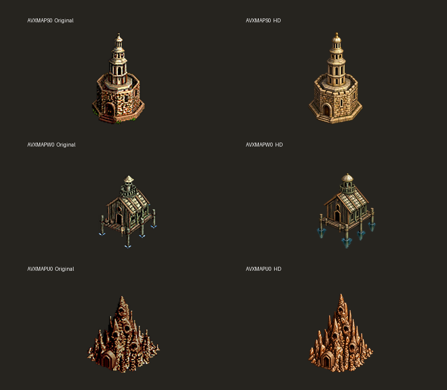 Magic schools across three biomes