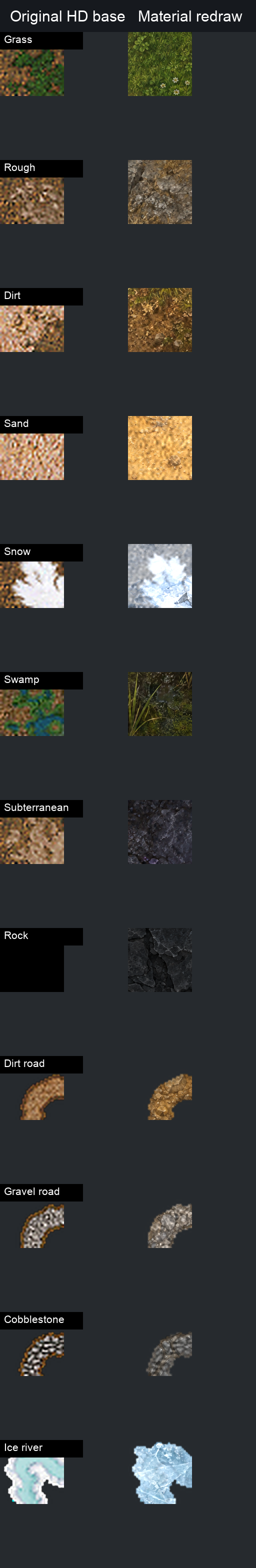 Terrain, roads and ice river: HD baseline and material redraw