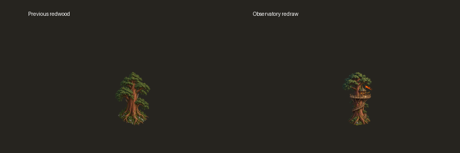 Observatory