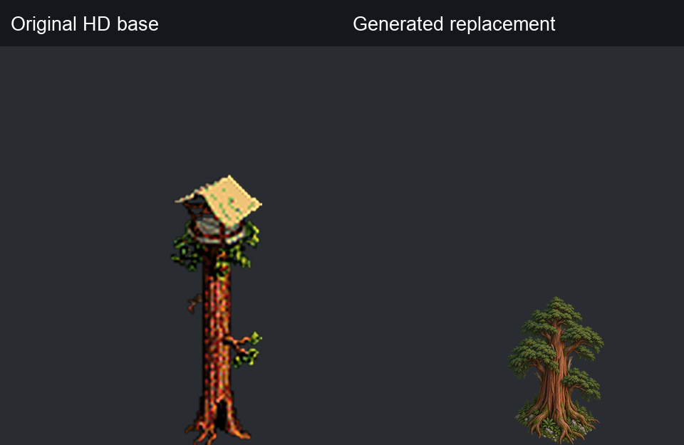 Giant redwood: HD baseline and actual replacement