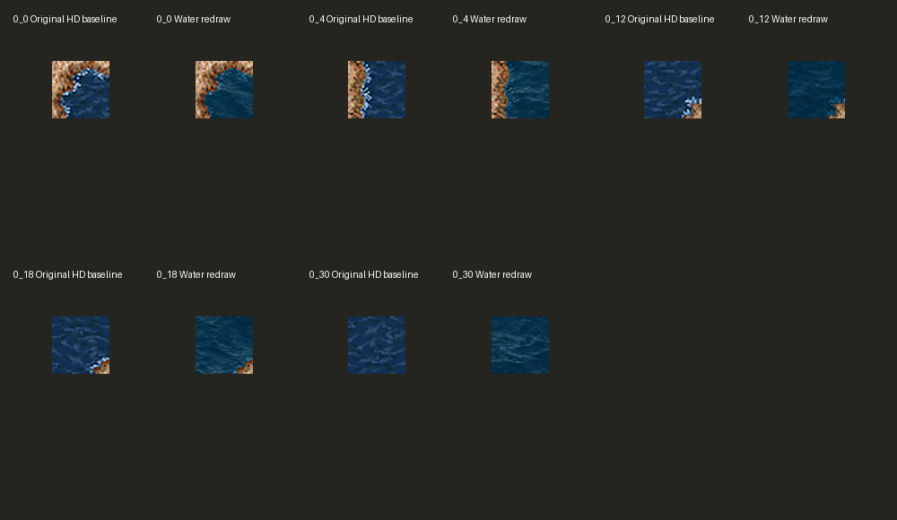 Sea and shoreline comparison