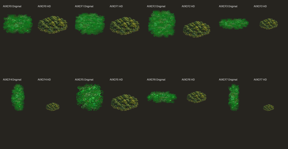 Woodland canopies