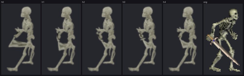 Five hand rotations producing identical renders