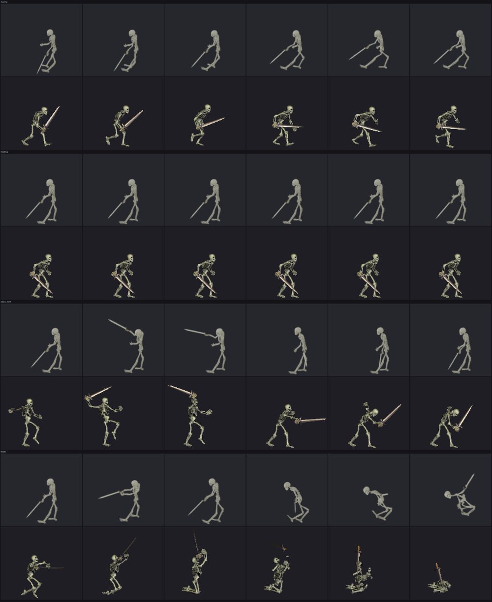 Four animation groups, rendered against the original