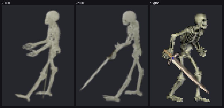 Sword tucked against the leg versus held clear